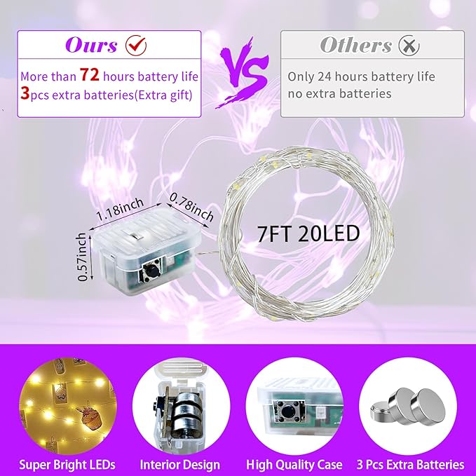 12 Pack Purple Fairy Lights 7Ft 20 LED Twinkle String Lights 3 Modes Battery Operated Waterproof Firefly Starry for Mason Jar Party Wedding Christmas Valentines Day Table Centerpieces