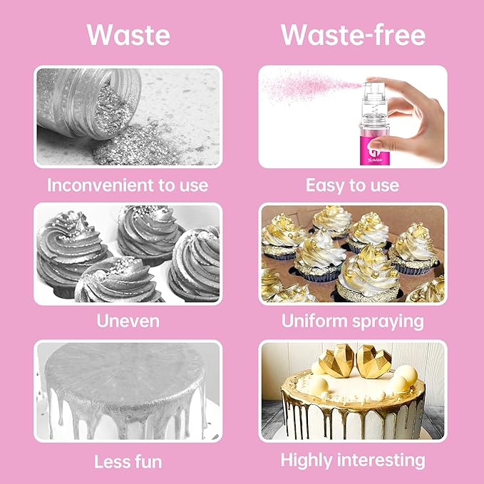 Iridescent Edible Glitter Spray, 10g, Gluten Free for Cakes and Drinks