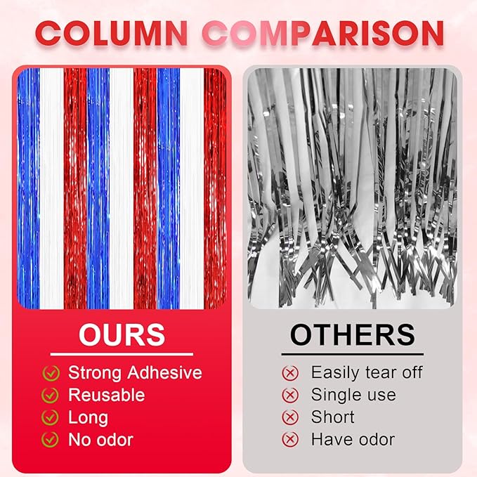 2 Pack Red White and Blue Tinsel Foil Fringe Curtains, 4th of July Decorations, Metallic Tinsel Party Streamers Backdrop for Patriotic, Memorial Day, Independence Day Party Decorations