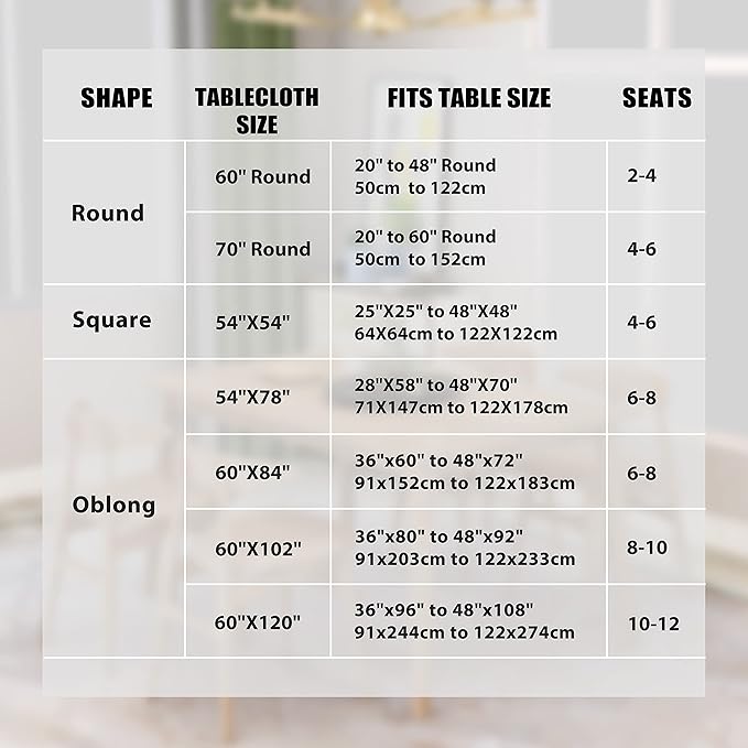 sancua 2 Pack Round Tablecloth 70 Inch Burgundy, Stain and Wrinkle Resistant Table Cloth - Washable Polyester Table Cover for Dining Tables, Buffet Parties and Camping