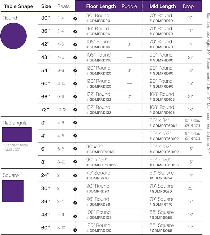 Gee Di Moda Rectangle Tablecloth - 60 x 102 Inch Burnt Orange - Heavy Duty, Wrinkle Resistant, Machine Washable - Ideal for 6 Ft Rectangular Table, Buffet, Dinner, Wedding & Baby Shower