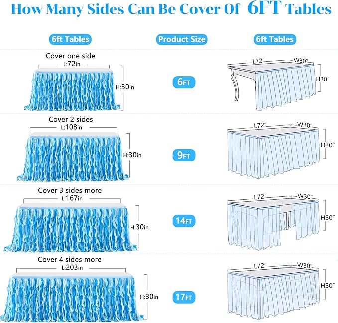 PARTISKY Ocean Blue Tulle Tutu Ruffle Curly Willow Table Skirt for Rectangle Table 6ft,Under The Sea Baby Shark Themed Table Cloth for Boys Girls Birthday Party or Baby Shower