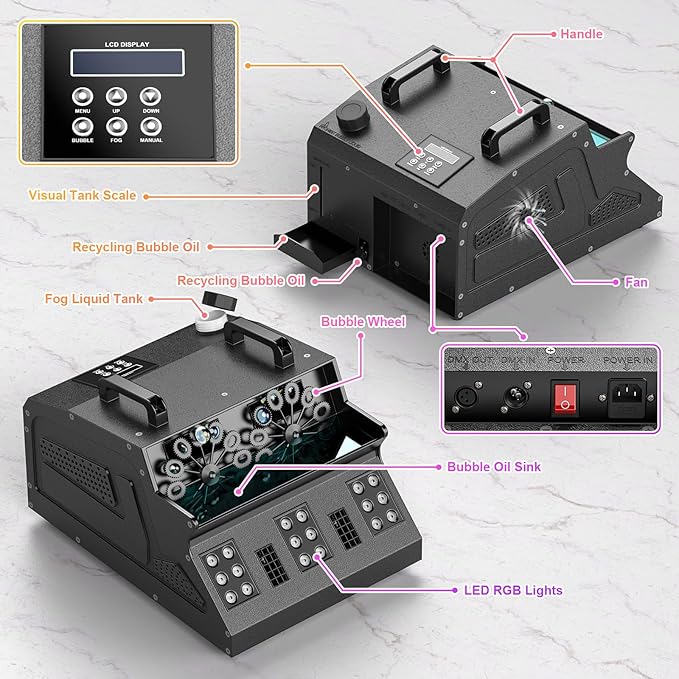 2000W Fog Machine, 3 in 1 Fog Bubble Machine with 2 Bubble Fans, 18 RGB LED Lights Smoke Bubble ALL IN ONE Fog Machine, Bubble Machine for Halloween Christmas Party Wedding Birthday