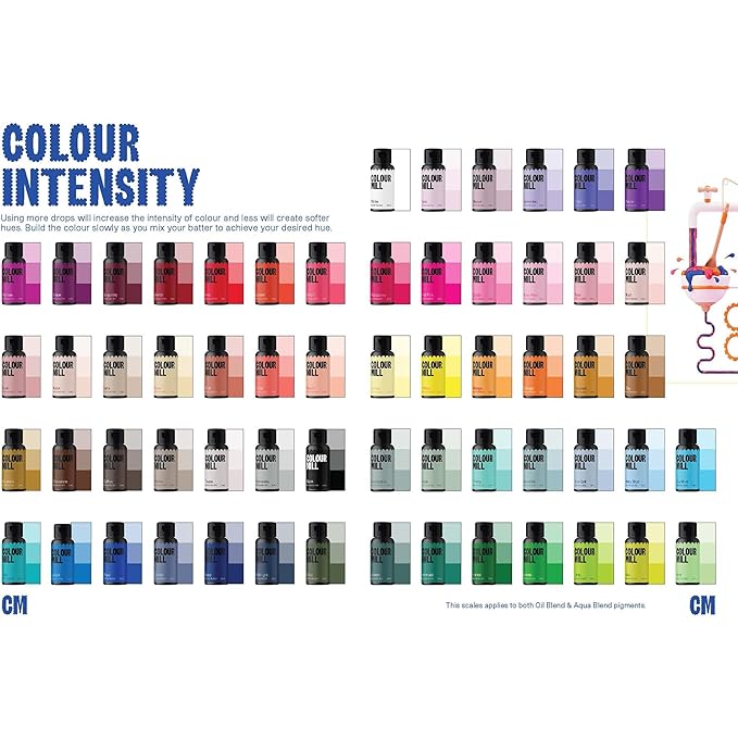 Colour Mill Aqua Blend Water-Based Food Coloring, 20 Milliliters Caramel