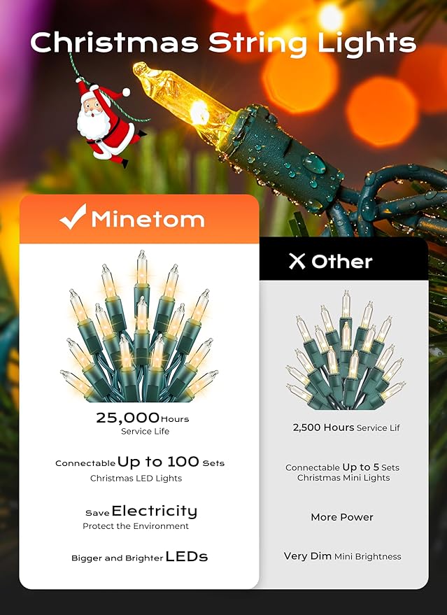 Minetom LED Clear Christmas String Lights, 50 Count 16 Feet LED Christmas Lights Bulb, Christmas Decorations Indoor, White Christma Tree Lights for Indoor Outdoor Xmas Wedding Party Festival