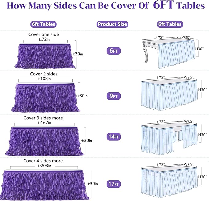 Partisky Mermaid Purple Tulle Curly Willow Table Skirt for Rectangle Table 14ft, Ruffle Tutu Table Cloth for Girls Boys Baby Shower,Mermaid Birthday Party