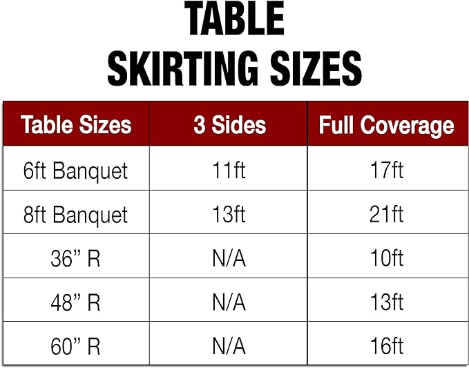 Ultimate Textile Pleat Polyester Fabric Table Skirt - Machine Washable Flame Resistant with Clips for Events, Weddings & Trade Shows, Cut & Sewn in Paterson, NJ - Sage, 14' Box Pleat