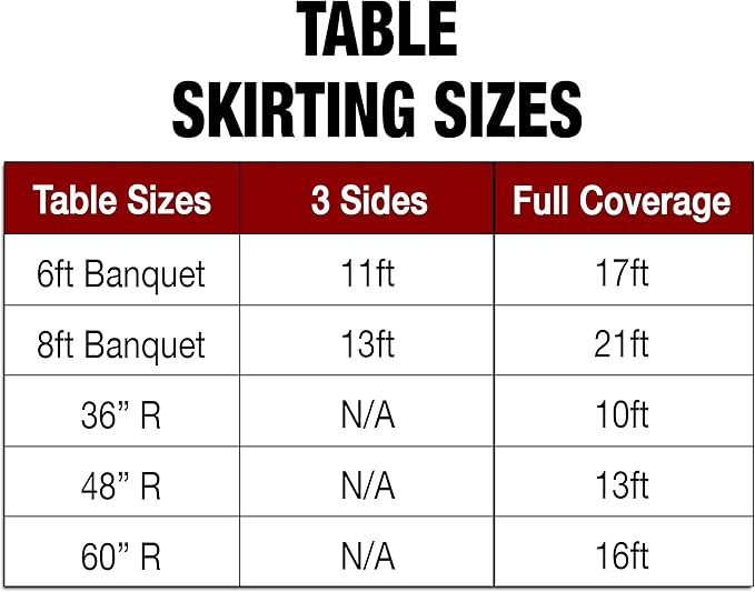 Ultimate Textile Pleat Polyester Fabric Table Skirt - Machine Washable Flame Resistant with Clips for Events, Weddings & Trade Shows, Cut & Sewn in Paterson, NJ - Emerald, 7' Shirred Pleat