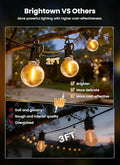 String Lights Solar 208 ft Warm White with Remote and 102 Bulbs