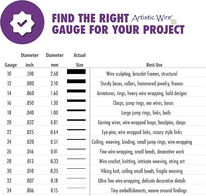 Artistic Wire, 22 Gauge Tarnish Resistant Colored Copper Craft Wire, Powder Blue, 15 yd