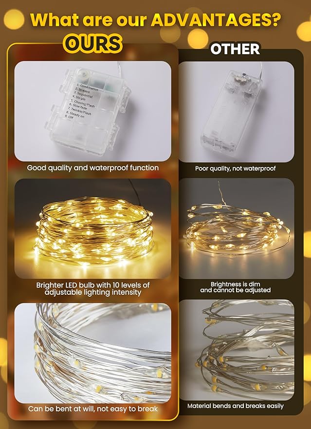 Minetom Fairy Lights Battery Operated with Remote, 33Ft 100 LED Waterproof String Lights Indoor Outdoor, Starry Twinkle Light for Christmas Home Bedroom Wedding DIY Centerpiece Decor