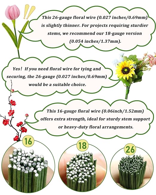 100 PCS FIVEIZERO 26 Gauge LightGreen Floral Wire Stems for Artificial Flower Making,Florist Wires,Flower Wire for Crafts,Alambre para Flores for Wreaths, Flower Arrangements and DIY Projects